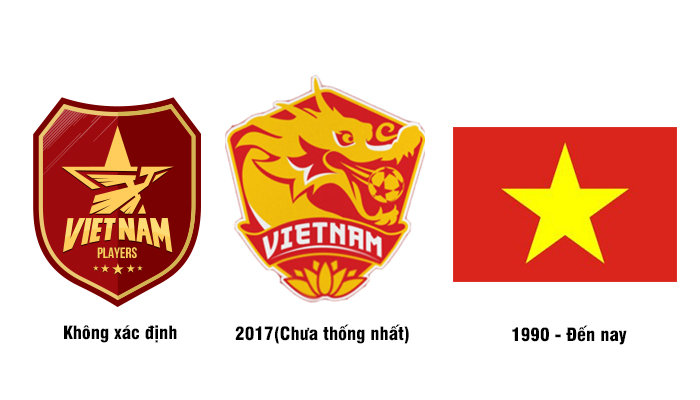 24. Ảnh Logo bóng đá Việt Nam