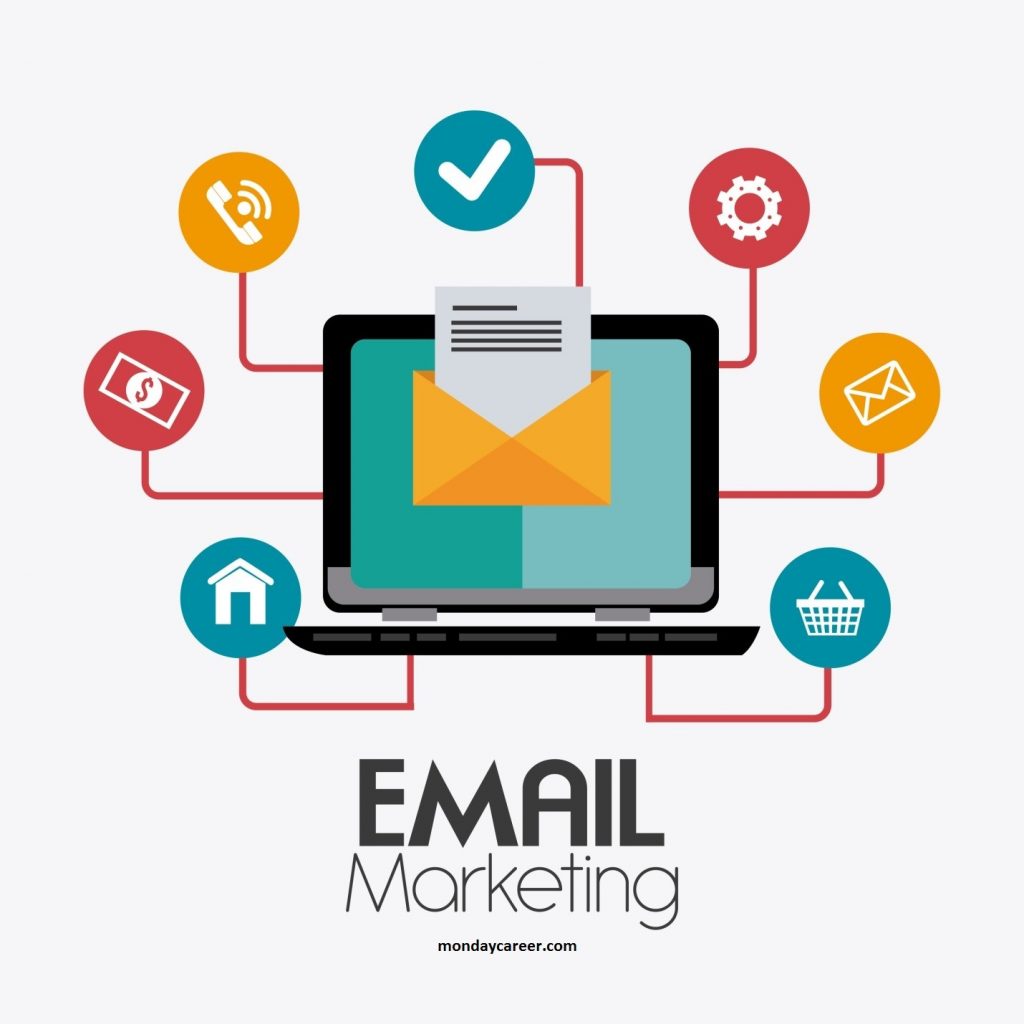Những định nghĩa về email marketing