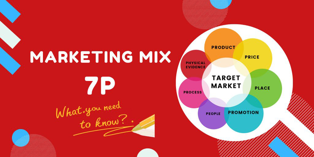 Khái niệm 7p trong marketing là gì?