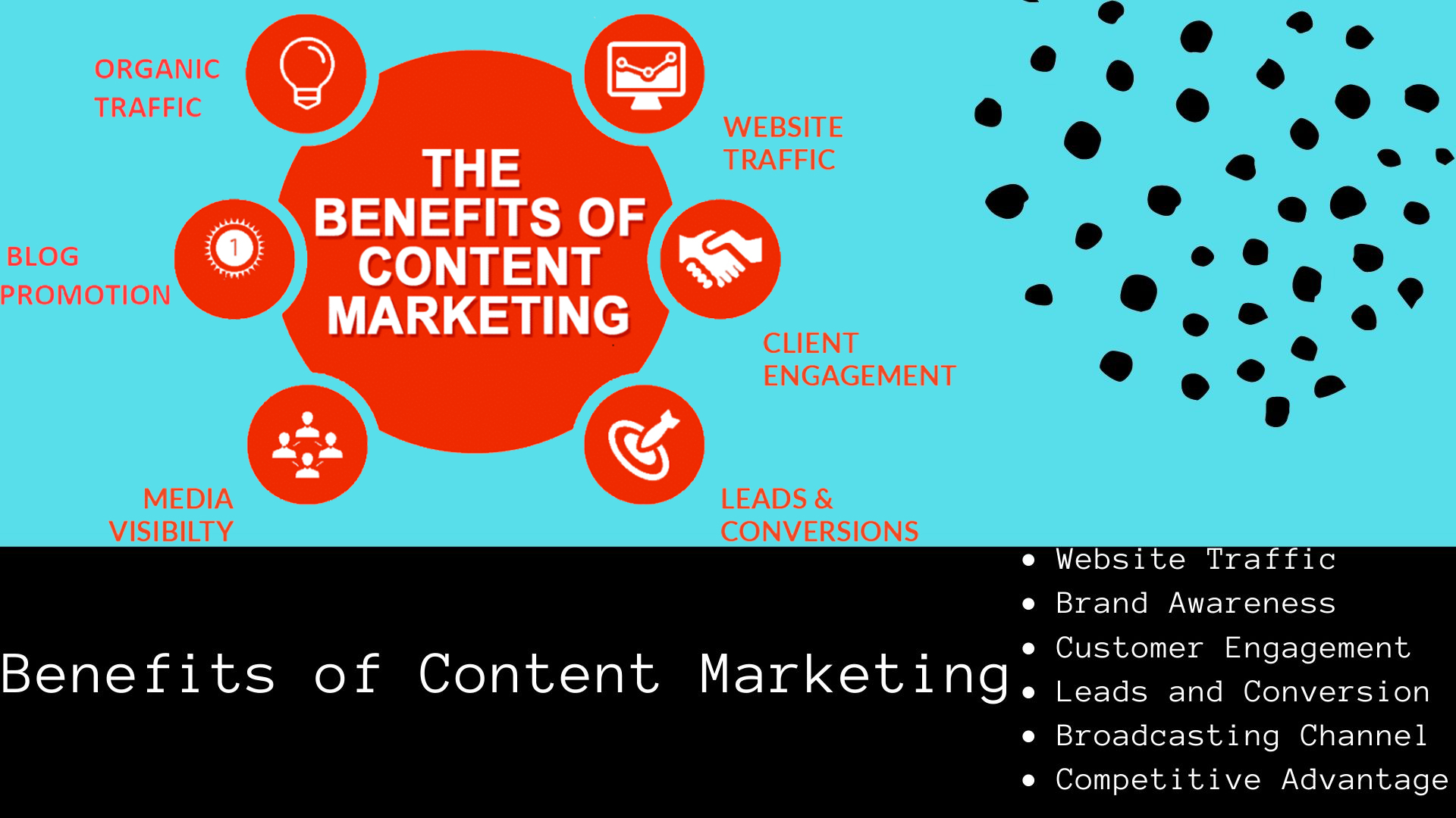 Content marketing mang lại lợi ích hữu hình gì?