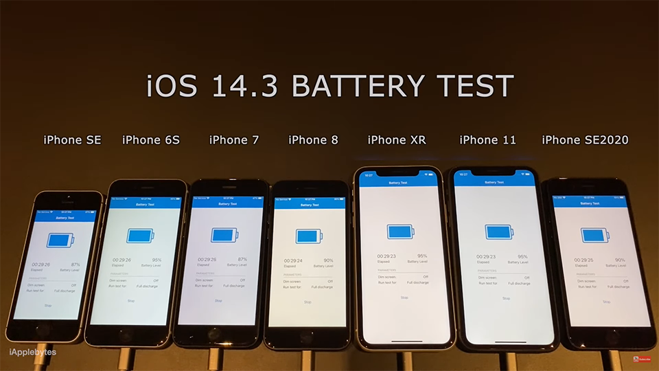 Kiểm tra mức độ pin của 7 dòng iphone khi dùng IOS 14.3
