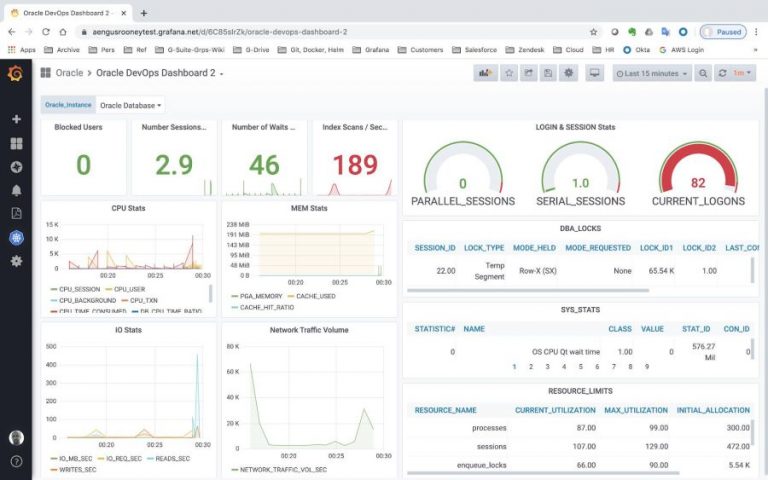 Oracle alert log где находится