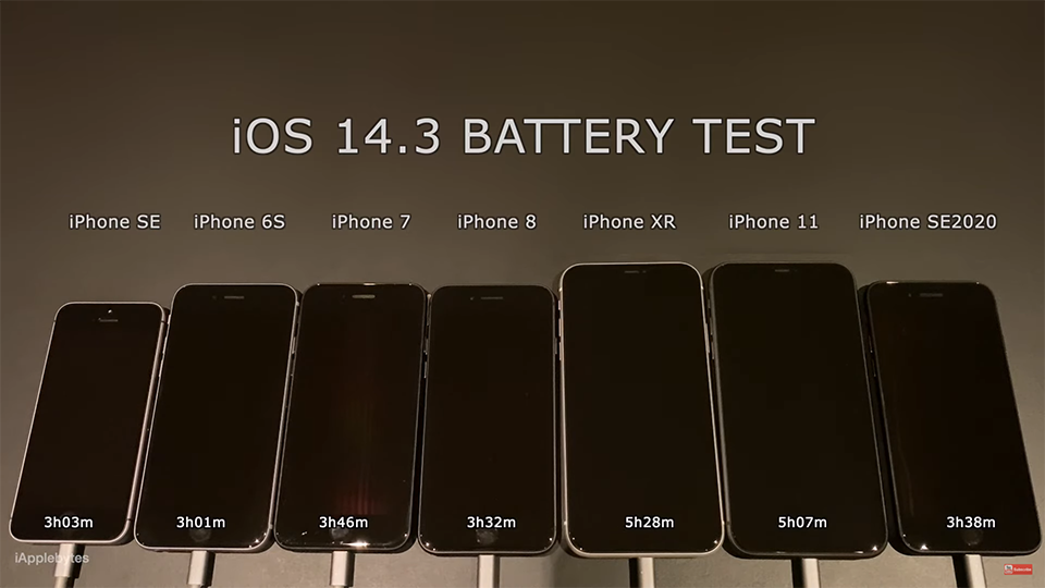 thử nghiệm xem mẫu iphone nào dùng IOS 14.3 lâu hết pin hơn