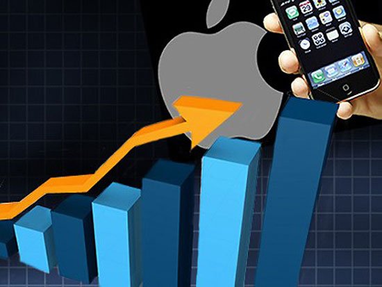 Giá trị cổ phiếu Apple tăng cao gây bất ngờ