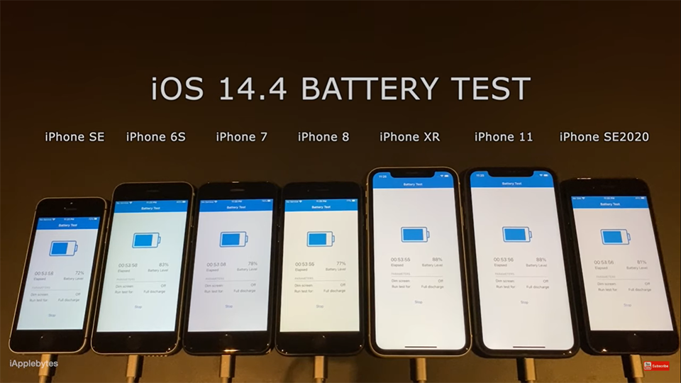 Thí nghiệm về độ bền pin của 7 dòng iphone tiếp tục được thực hiện với bản ios 14.4