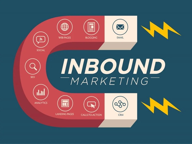 Inbound Marketing đang dần thay thế Outbound Marketing