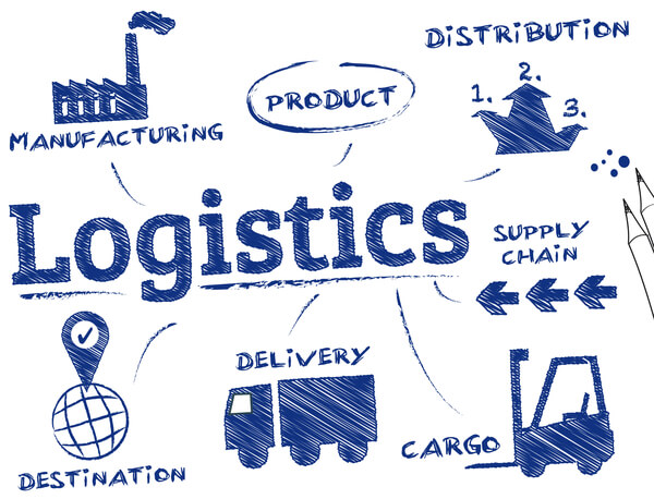 Logistics Là Gì? Khám Phá Tất Tần Tật Về Ngành Logistics