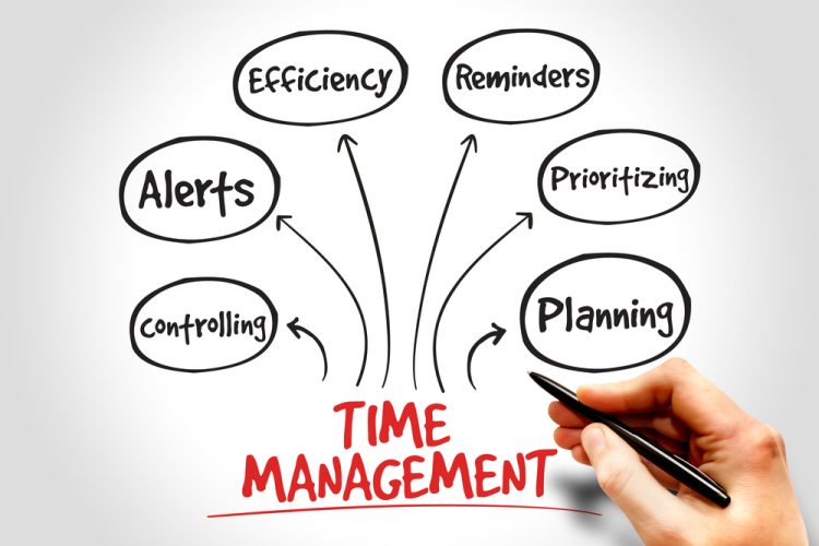 Cách quản lý thời gian hiệu quả cho bản thân
