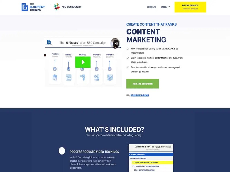 Content marketing training từ Blueprint